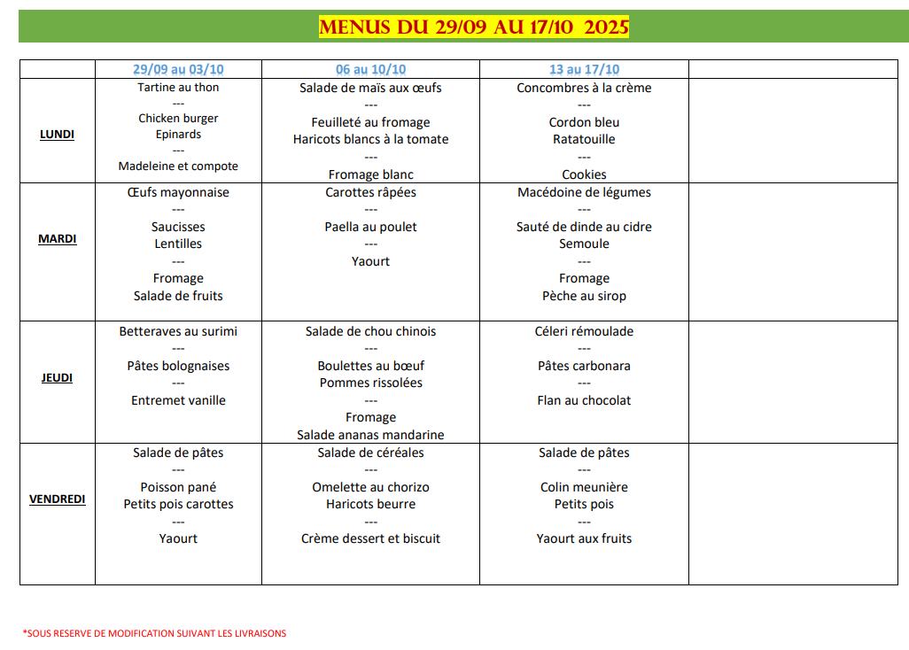 Menus Octobre 2025